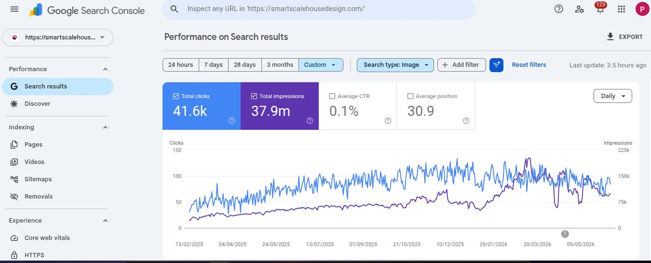 Google Search Console image search performance for SmartScale House Design